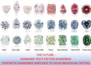 Diamond Ted Tattoo Diamonds